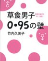 注目すべきは指!?　優秀な遺伝子を持つオトコを見分ける方法とは