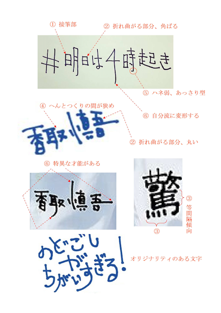 katorishingo_handwriting