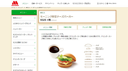 モスバーガー、モーニングメニュー格付け！　325円で「いいとこ取り」できる「朝モス」ベスト3を発表の画像4