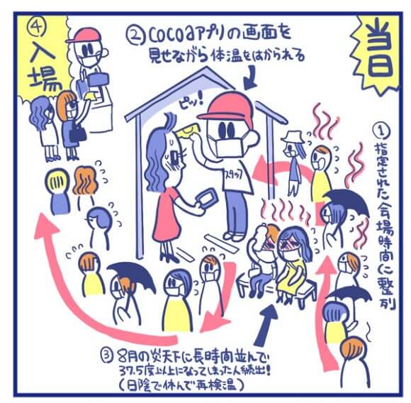 【マンガ】ジャニーズJr.「Lil かんさい」を目前にスマイルアップシールドが涙に濡れる！　在宅限界オタク、単独初ライブで生き返るの画像2