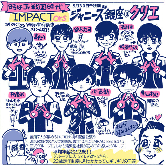 ジャニーズJr.「IMPACTors」は、K-POP好きとKAT-TUN担に刺さる!?　生みの親・タッキーにデビューを懇願したくなった初単独ライブを振り返るの画像1