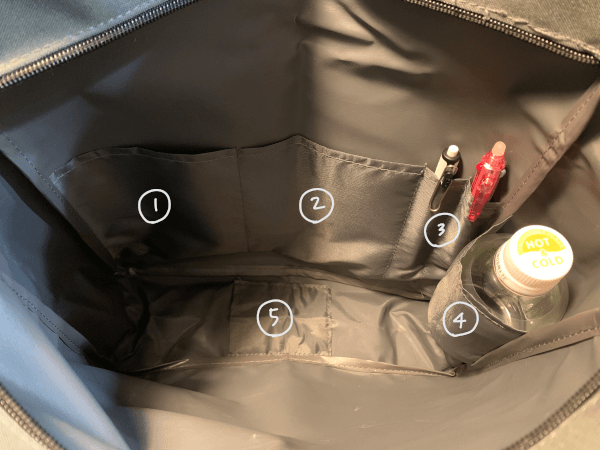 使える機能1～5（C）サイゾーウーマン