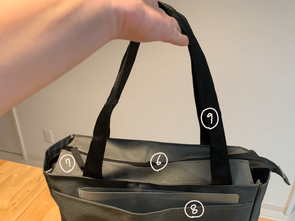 使える機能6～9（C）サイゾーウーマン