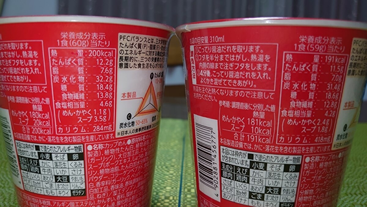 明星食品「ロカボNOODLES」、こってり醤油の画像