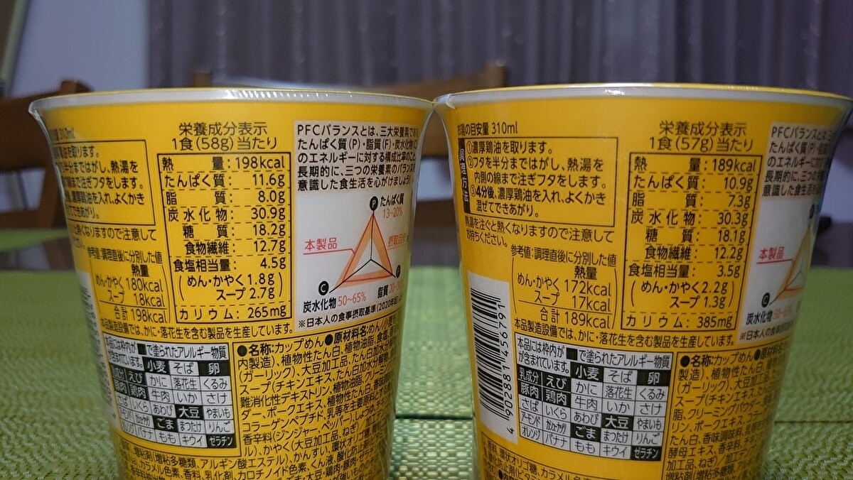 明星食品「ロカボNOODLES」、濃厚鶏白湯の画像